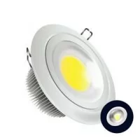 Faretti da Incasso Led: Vendita Online - Globatek.it